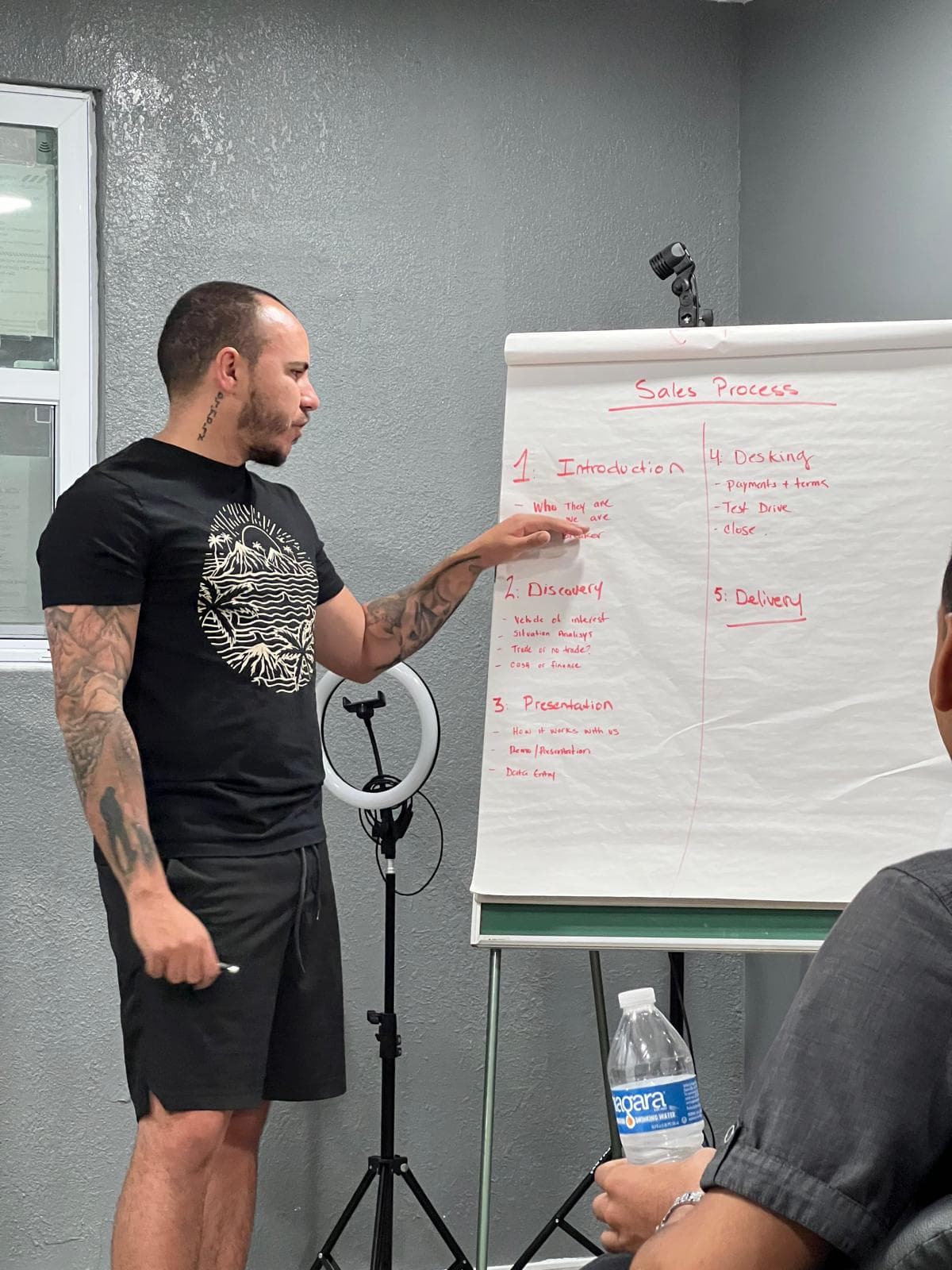 Lu coaching a student through the car dealership sales process